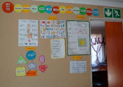 Hout Bay Basic lessons posters Early Years Internship in Cape Town