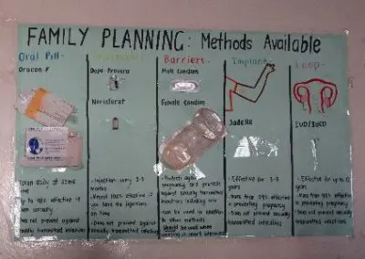 Zambia medical family planning chart
