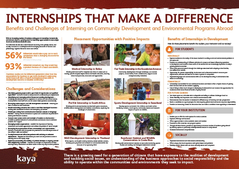 internships that make difference