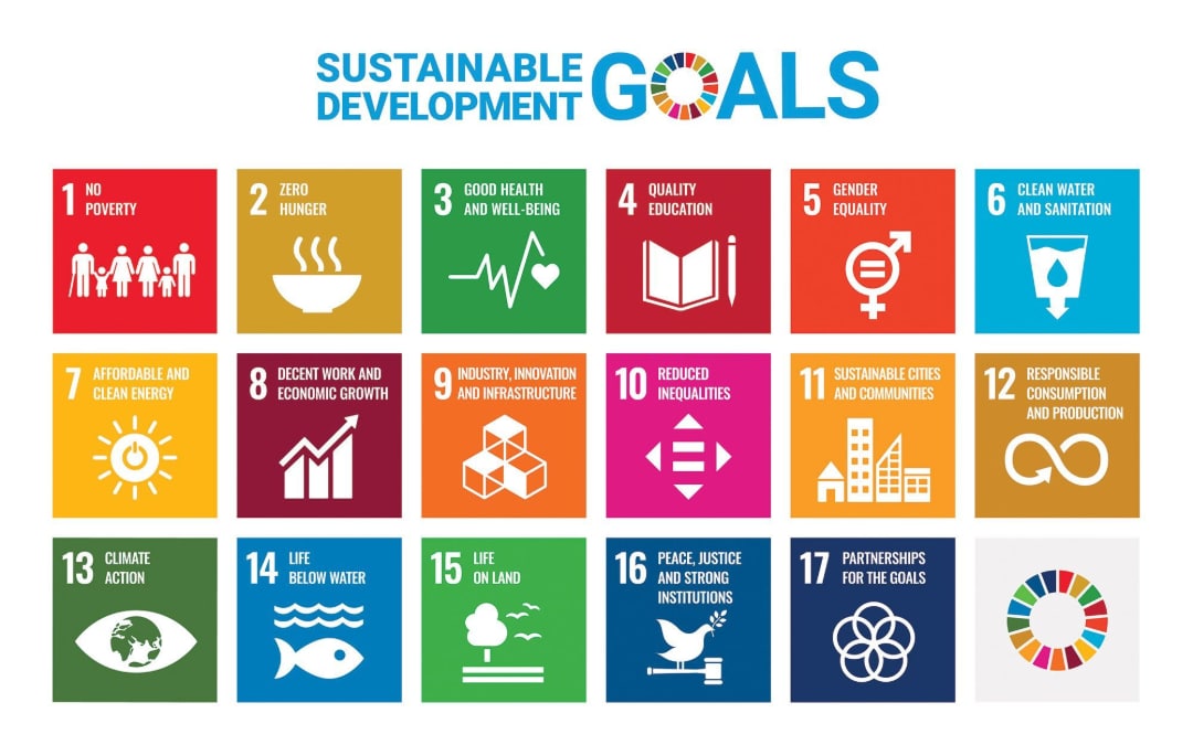 #SDGAction #SDGAction