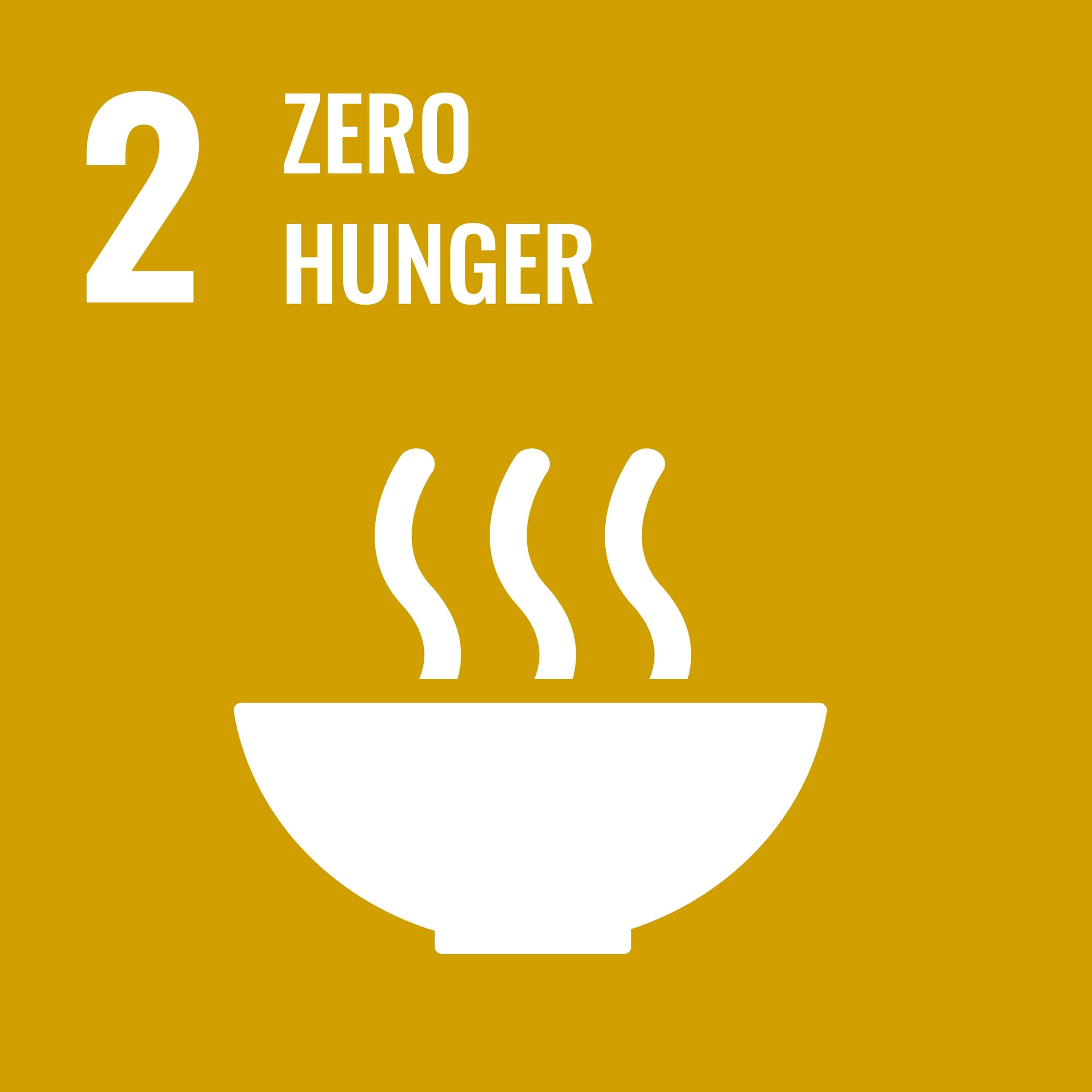 goal number 2 zero hunger