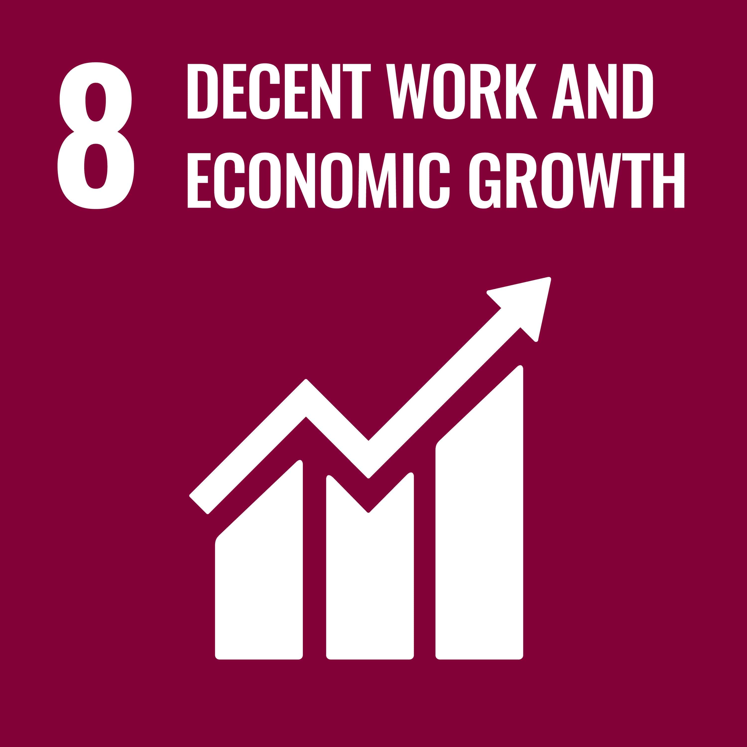 goal number 8 decent work and economic growth 