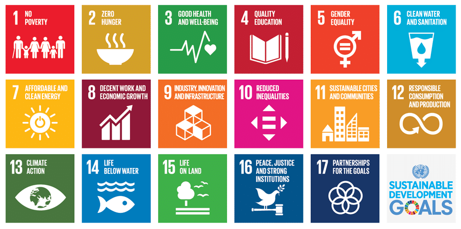 sdgs_poster_936_en sustainable development goals poster